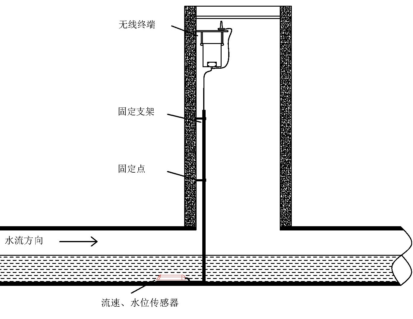 GLRG－150B輥式拉軟機
